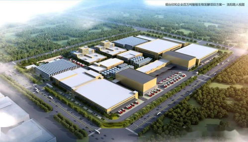 萬億產(chǎn)業(yè)投資藍(lán)圖，6大項(xiàng)目集中開工助力區(qū)域經(jīng)濟(jì)騰飛